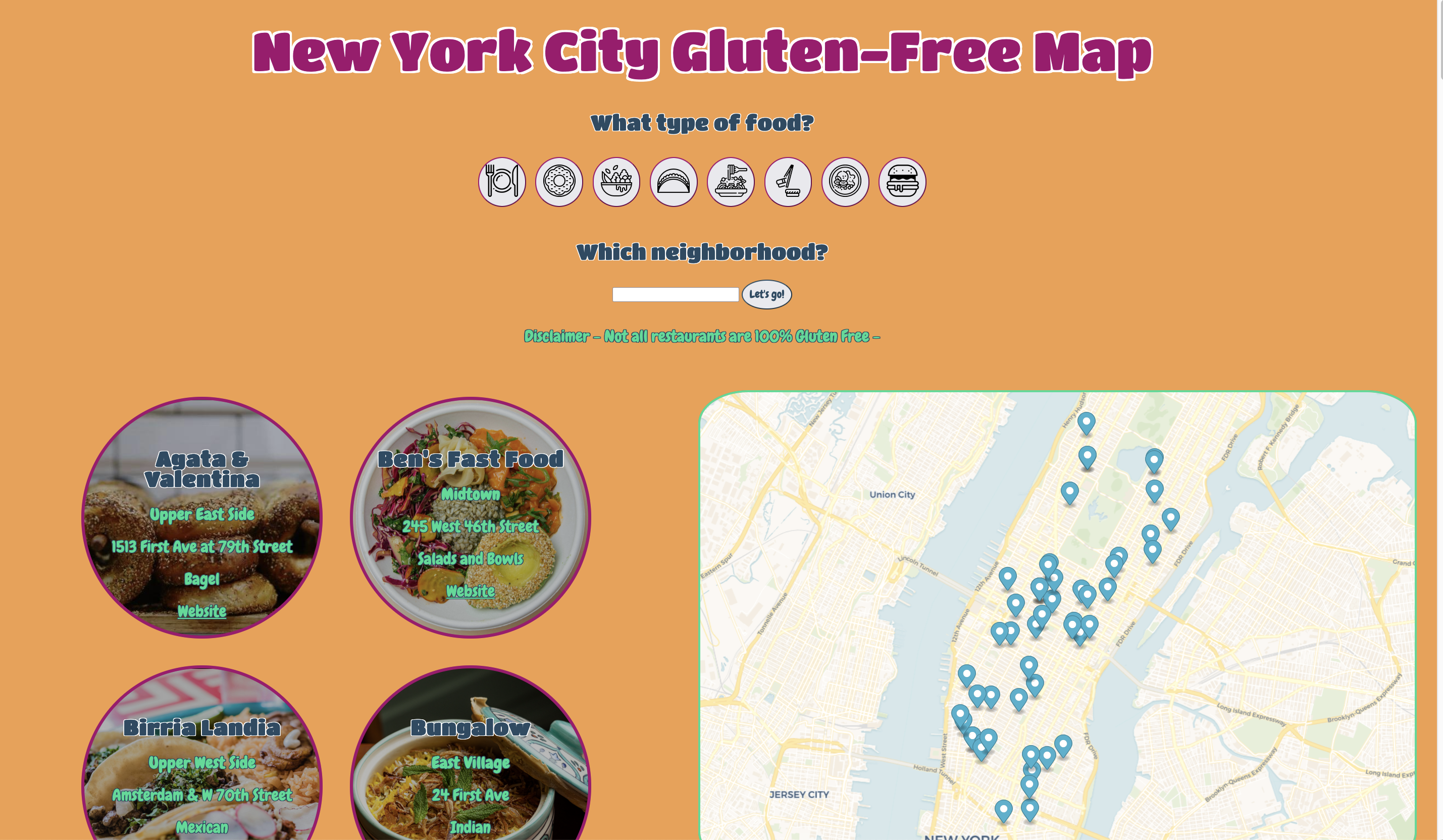 Live financial chart